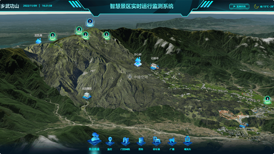 沐川倾斜摄影技术在旅游规划中的应用？